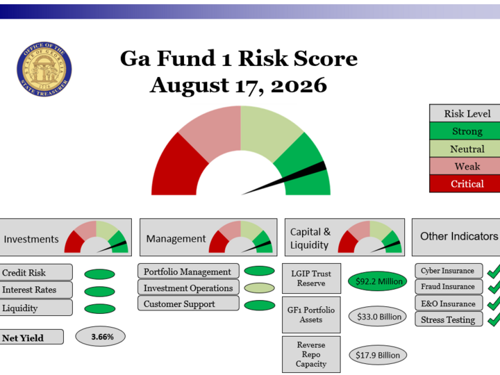 Risk Model - 8/17/26